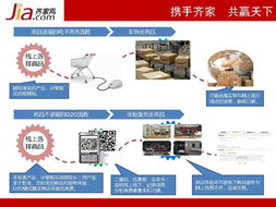中國(guó)地板經(jīng)銷商大會(huì) 家居建材領(lǐng)域O2O新模式分析報(bào)告